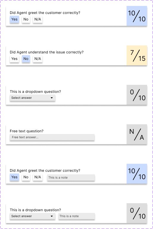 Evaluation card component with six state variants