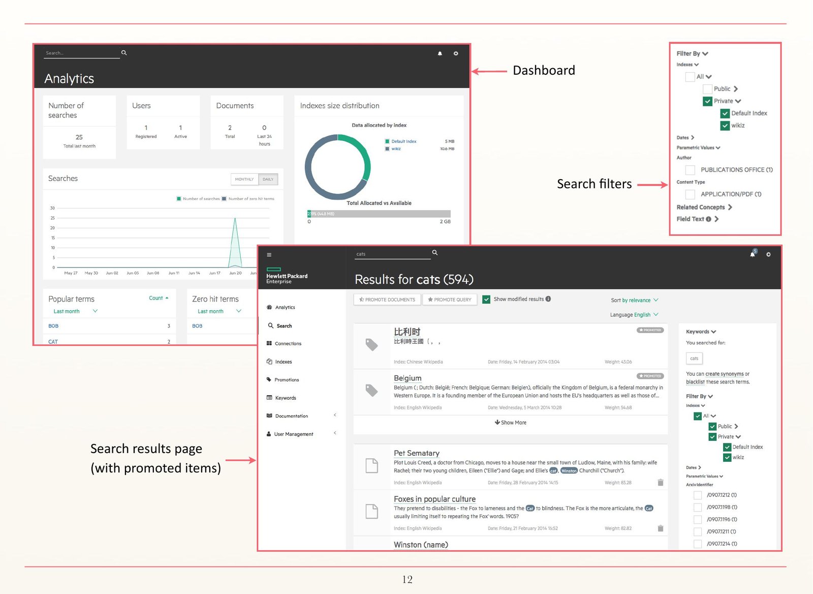 High fidelity dashboard and search results