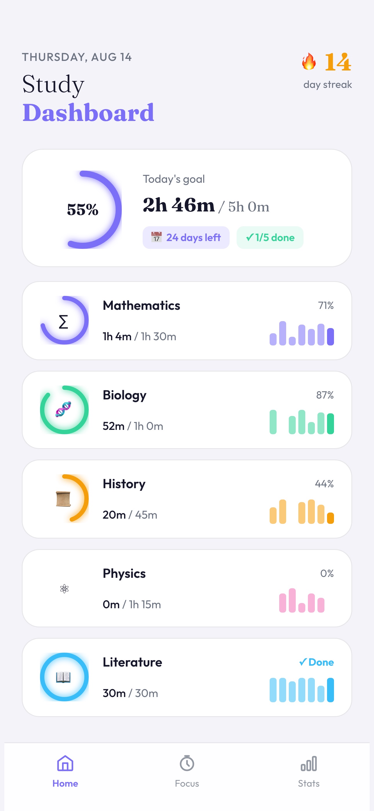 Study dashboard with streak count, daily goal ring and per-subject progress
