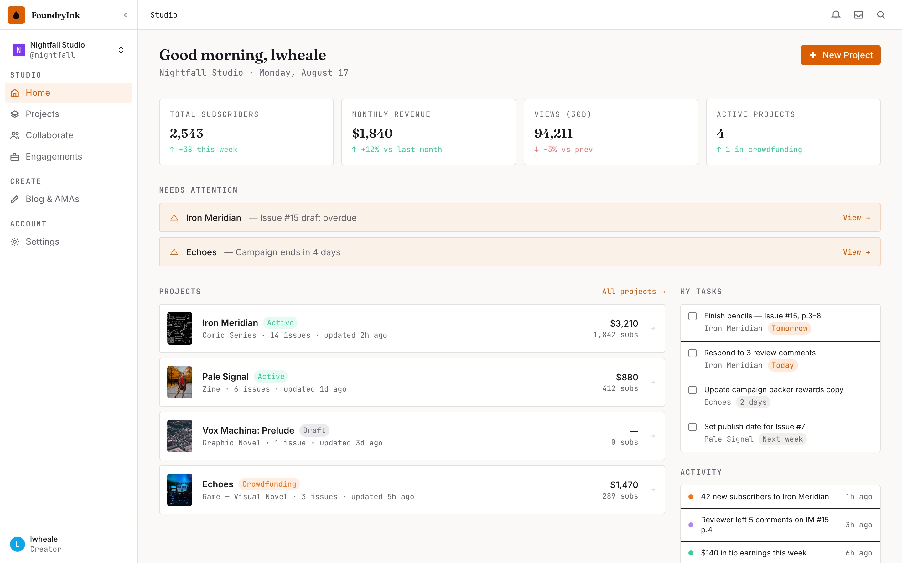 FoundryInk studio home: subscriber and revenue totals, a needs-attention band, the project list and a task queue